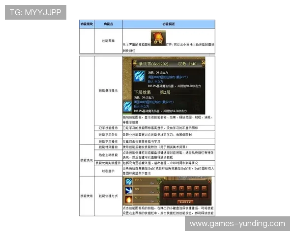 云顶国际官网官方注册流程详解新手玩家快速入门指南推荐