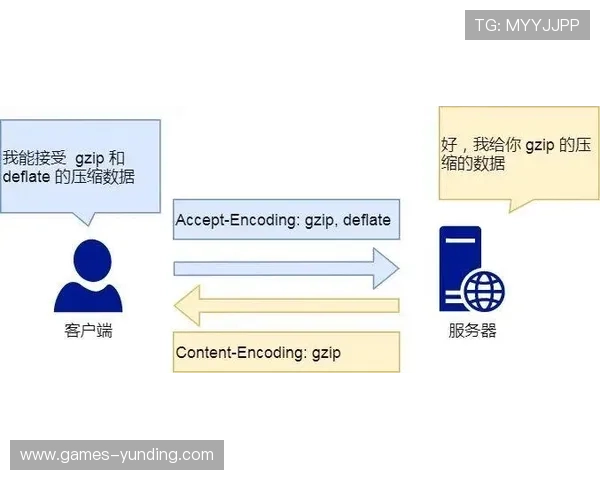 K8真人在线平台的客户服务与技术支持保障玩家权益的措施